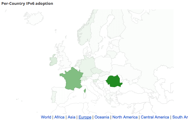 Wykorzsytanie IPv6 w Europie