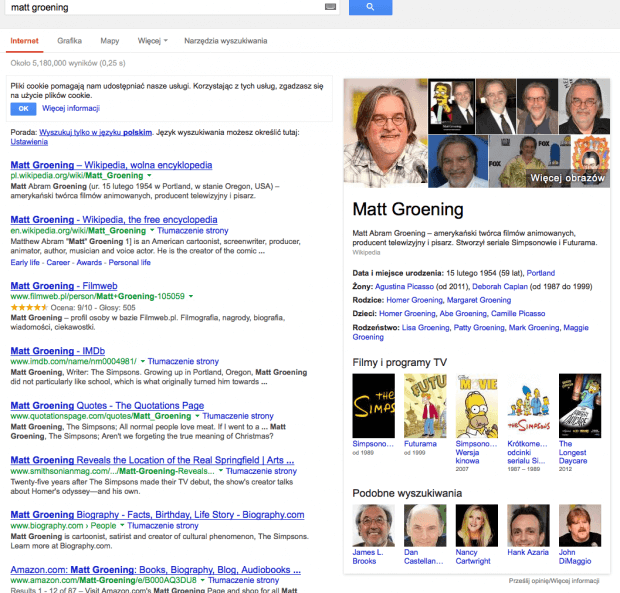 Matt Groening w Knowledge Graph