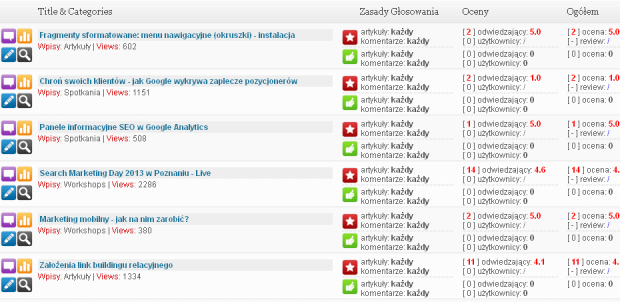 GD Star Rating