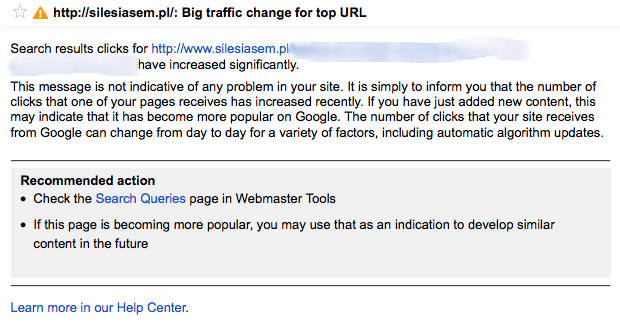 Big traffic change for top URL