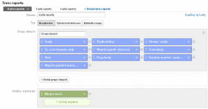 Raporty niestandardowe Google Analytics