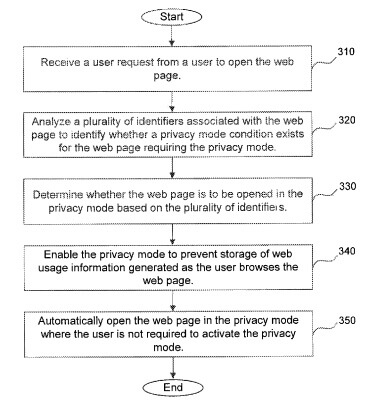 Patent