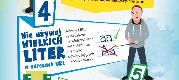 Optymalizacja adresów URL