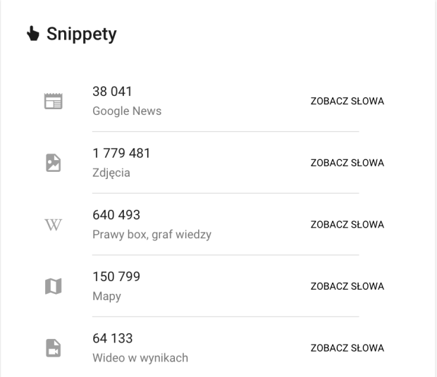 Snippety