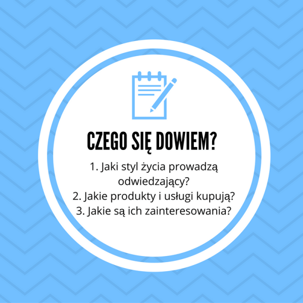 Czego się dowiesz z raportów