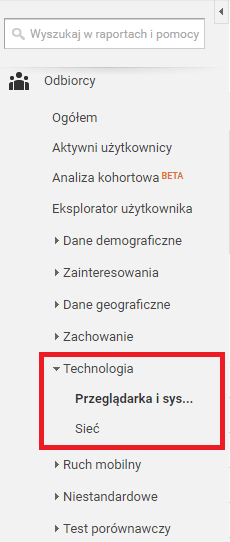 Technologia w Google Analytics