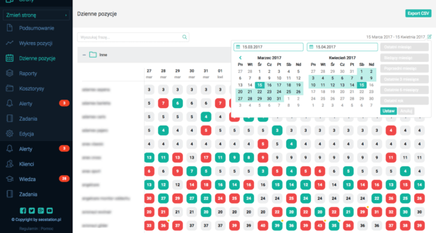 Dzienne pozycje w SeoStation