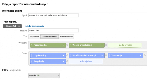 Konfiguracja raportu - Współczynnik konwersji według przeglądarki i urządzeń