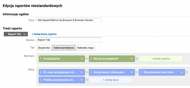 Konfiguracja raportu - Prędkość strony według przeglądarki i wersji przeglądarki