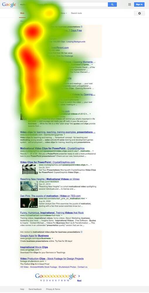 Heatmap eyetracking 2014