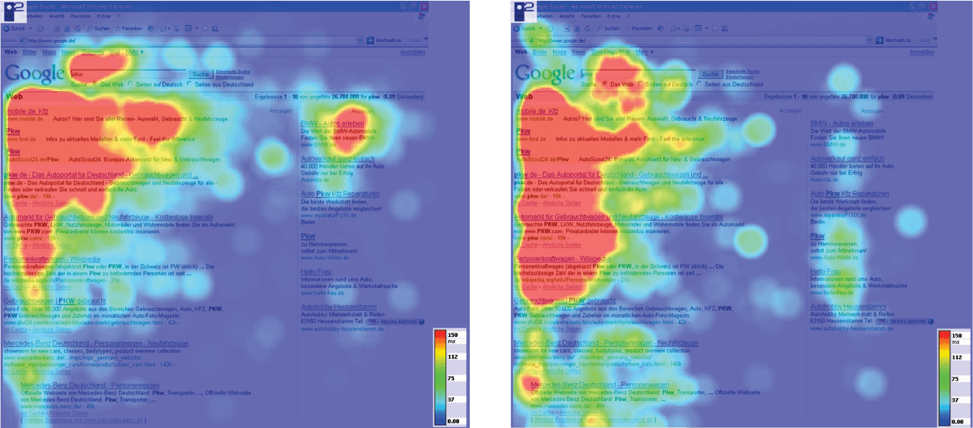 Pierwsze i drugie zapytanie w Google