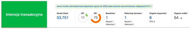 Intencja transakcyjna kamera samochodowa