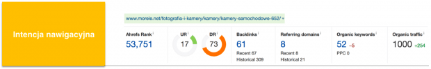 Intencja nawigacyjna kamera samochodowa