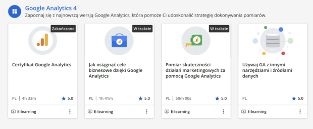 Certyfikat Google Analytics4